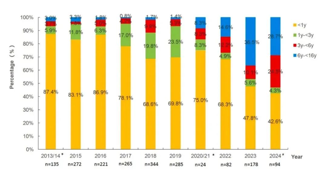 首页| 918博天堂集团中国官方网站