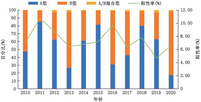 首页| 918博天堂集团中国官方网站