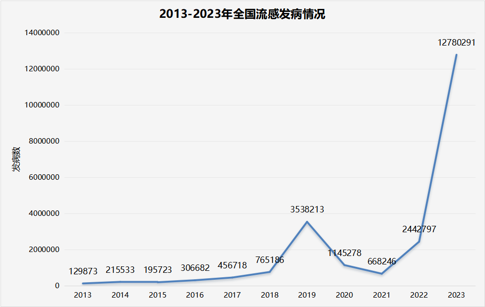 首页| 918博天堂集团中国官方网站